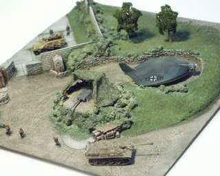 like the diorama build in different painting scheme please contact us 