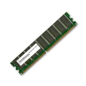  1GB RAM ECC for HP Workstation xw4100 (DDR 400, PC3200 