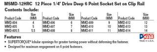 JH Williams Tools 1/4 Dr. 4 14mm Socket Set MSMD 12HRC  