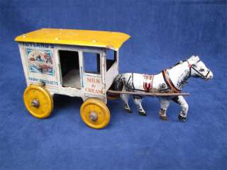 1930s Marx Tin Wind Up Toylands Horse Drawn Milk Wagon  