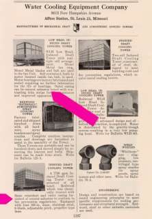 Water Cooling Towers Equipment AD Cement Asbestos Board  