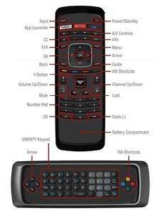   Vizio XRV1D3 3D QWERTY keyboard Remote Control for Internet Apps TV