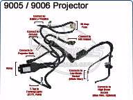 wire harness diagrams